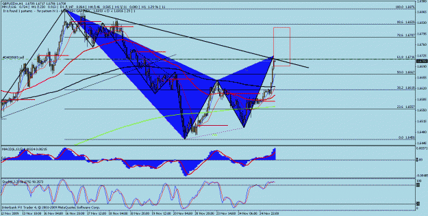 Click to Enlarge

Name: gbp.gif
Size: 28 KB