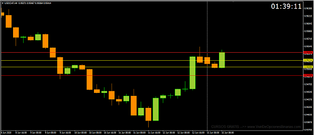 Click to Enlarge

Name: usdchf.png
Size: 25 KB