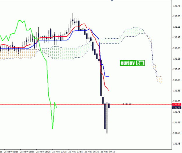 Click to Enlarge

Name: eurjpy_01.gif
Size: 15 KB