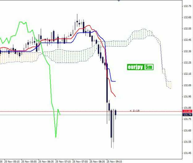 Click to Enlarge

Name: eurjpy_01.gif
Size: 15 KB