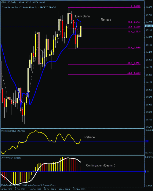 Click to Enlarge

Name: gu daily.gif
Size: 17 KB