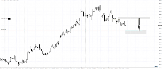 Click to Enlarge

Name: EURUSDH4 pt.png
Size: 48 KB