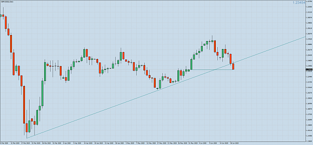 Click to Enlarge

Name: GBPUSD()Daily.png
Size: 72 KB