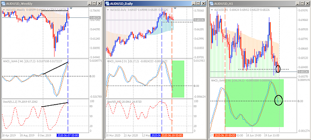 Click to Enlarge

Name: Divergence.png
Size: 31 KB