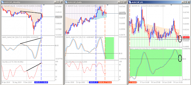 Click to Enlarge

Name: Divergence.png
Size: 31 KB