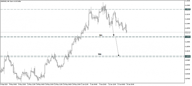Click to Enlarge

Name: EURUSDH4 i 28 (update).png
Size: 27 KB