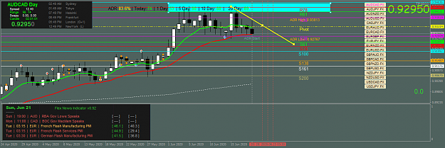 Click to Enlarge

Name: audcad-fx-d1-ig-group-limited.png
Size: 53 KB