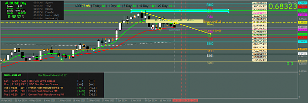 Click to Enlarge

Name: audusd-fx-d1-ig-group-limited-2.png
Size: 51 KB