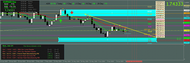 Click to Enlarge

Name: eurnzd-fx-d1-ig-group-limited-2.png
Size: 54 KB