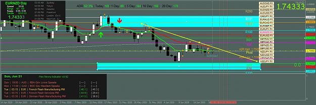 Click to Enlarge

Name: eurnzd-fx-d1-ig-group-limited-2.png
Size: 54 KB