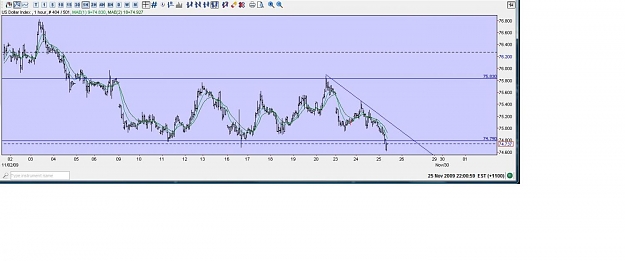 Click to Enlarge

Name: USD Index NOV.jpg
Size: 74 KB