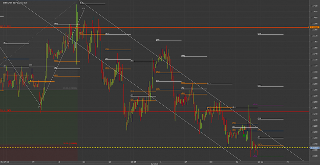 Click to Enlarge

Name: vvChart_EUR_USD_30 Mins_snapshot.png
Size: 76 KB