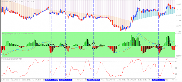 Click to Enlarge

Name: Divergence_.png
Size: 24 KB