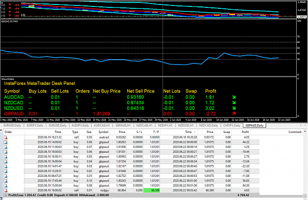 Click to Enlarge

Name: 20622 rsi trades 0815.png
Size: 69 KB