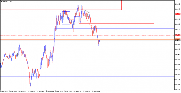 Click to Enlarge

Name: GBPJPY.....M1.png
Size: 10 KB
