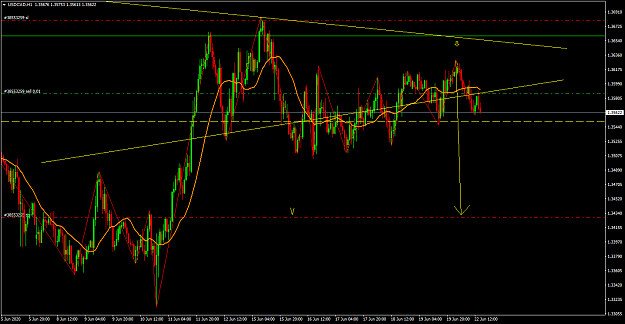 Click to Enlarge

Name: USDCADH1 ii.png
Size: 66 KB
