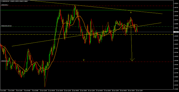 Click to Enlarge

Name: USDCADH1 ii.png
Size: 66 KB