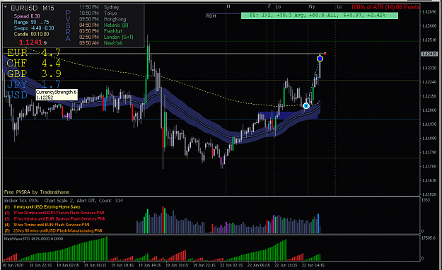 Click to Enlarge

Name: venda_eurusd.png
Size: 55 KB