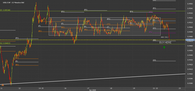 Click to Enlarge

Name: rrvChart_USD_CHF_15 Mins_snapshot.png
Size: 24 KB