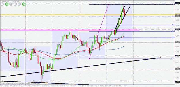 Click to Enlarge

Name: fibo.gif
Size: 27 KB