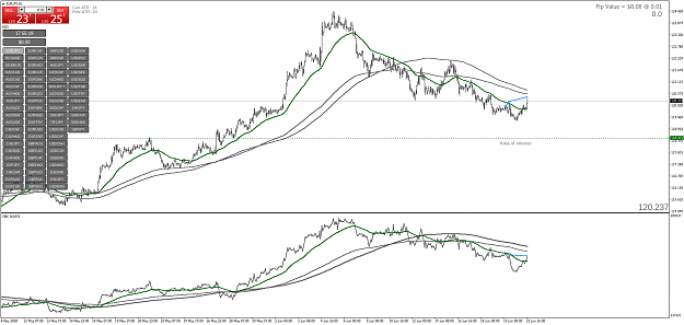 Click to Enlarge

Name: EURJPYH12.png
Size: 92 KB