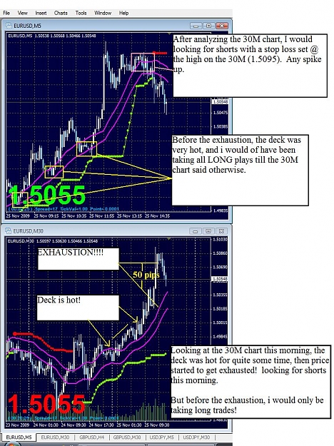 Click to Enlarge

Name: EURUSD ANALYSIS 11-25.jpg
Size: 181 KB