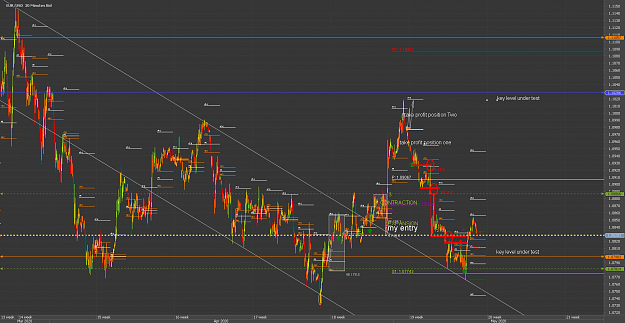 Click to Enlarge

Name: 66ddfgChart_EUR_USD_30 Mins_snapshot.png
Size: 85 KB