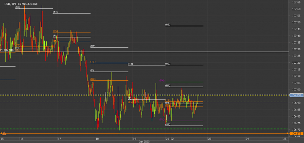 Click to Enlarge

Name: ghjChart_USD_JPY_15 Mins_snapshot.png
Size: 20 KB