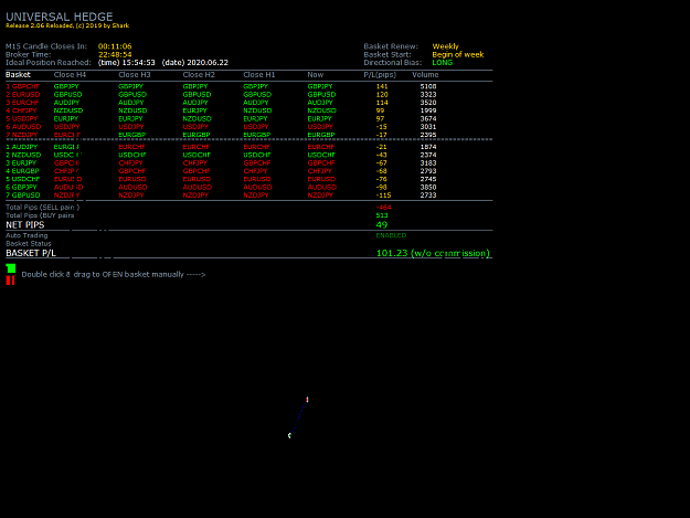 Click to Enlarge

Name: Universal Hedge14_06.22.png
Size: 36 KB