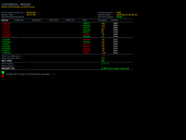 Click to Enlarge

Name: Universal Hedge14_06.22_2.png
Size: 31 KB