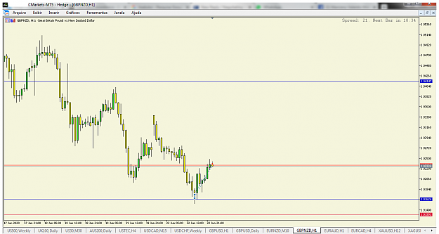 Click to Enlarge

Name: gbp nzd 2206 h1.png
Size: 58 KB