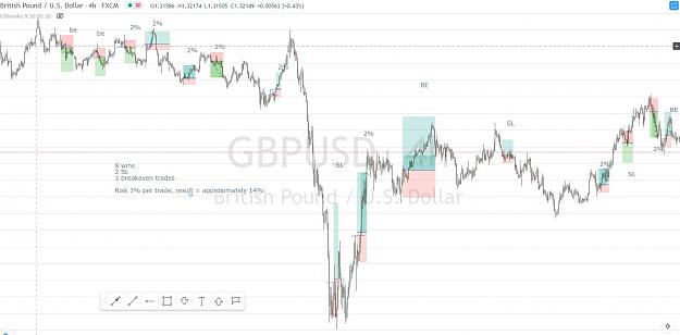 Click to Enlarge

Name: backtest.JPG
Size: 113 KB