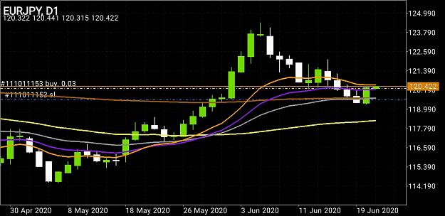 Click to Enlarge

Name: Screenshot_20200622-183802_MetaTrader 4.jpg
Size: 359 KB