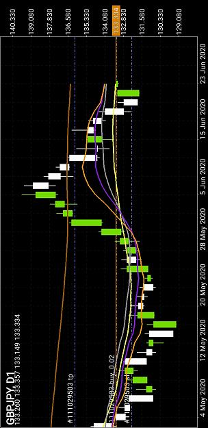 Click to Enlarge

Name: Screenshot_20200622-184051_MetaTrader 4.jpg
Size: 388 KB