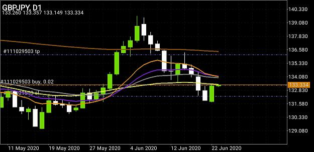Click to Enlarge

Name: Screenshot_20200622-184055_MetaTrader 4.jpg
Size: 362 KB