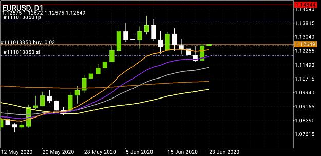 Click to Enlarge

Name: Screenshot_20200622-184124_MetaTrader 4.jpg
Size: 390 KB