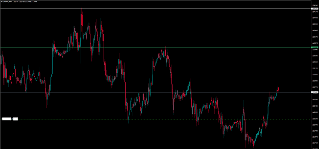 Click to Enlarge

Name: EURUSDM30.png
Size: 39 KB