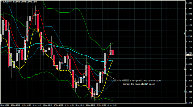 Click to Enlarge

Name: EURUSDH4.png
Size: 64 KB