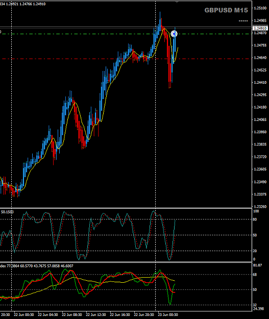 Click to Enlarge

Name: GBPUSD Jun 23 M15 Tokyo3H 23-6-2020 10-24-36 am.png
Size: 26 KB
