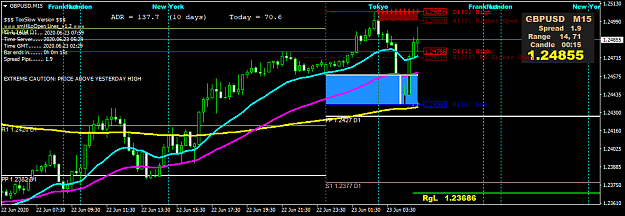 Click to Enlarge

Name: GBPUSDM15.png
Size: 42 KB