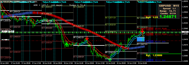 Click to Enlarge

Name: GBPUSDM15.png
Size: 56 KB