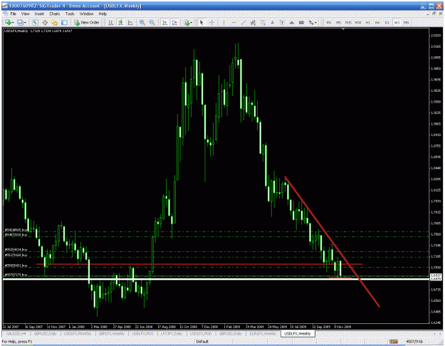 Click to Enlarge

Name: trade2.gif
Size: 40 KB
