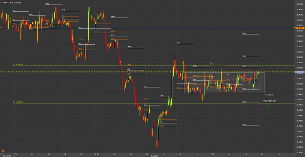 Click to Enlarge

Name: WEChart_USD_CHF_Hourly_snapshot.png
Size: 51 KB