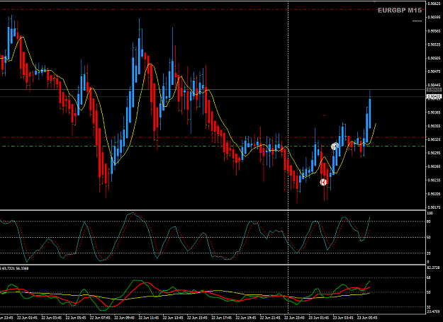 Click to Enlarge

Name: EURGBP Jun 23 M15 re-entry 23-6-2020 1-47-54 pm.png
Size: 32 KB