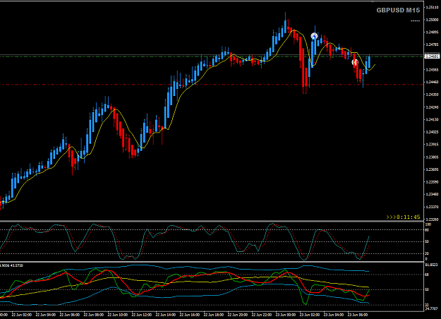 Click to Enlarge

Name: GBPUSD Jun 23 M15 FO buy 23-6-2020 2-48-17 pm.png
Size: 32 KB