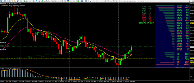 Click to Enlarge

Name: EURJPY TUE23.png
Size: 103 KB