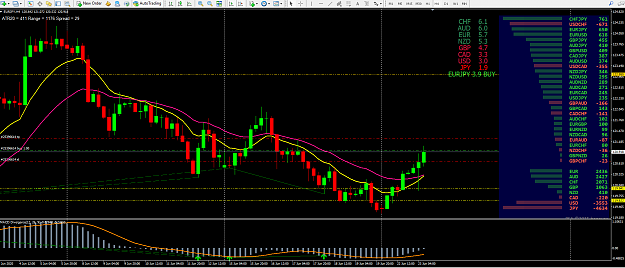 Click to Enlarge

Name: EURJPY TUE23.png
Size: 103 KB