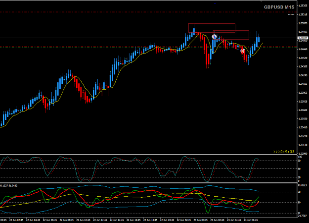 Click to Enlarge

Name: GBPUSD Jun 23 M15 trade update 23-6-2020 3-35-29 pm.png
Size: 34 KB
