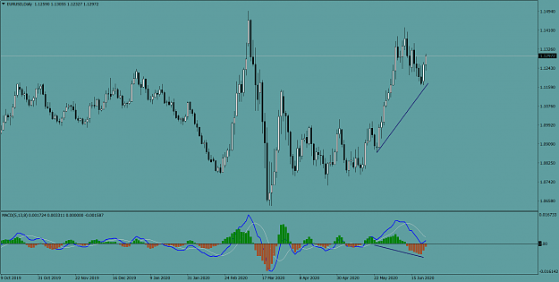 Click to Enlarge

Name: EURUSDDaily.png
Size: 70 KB