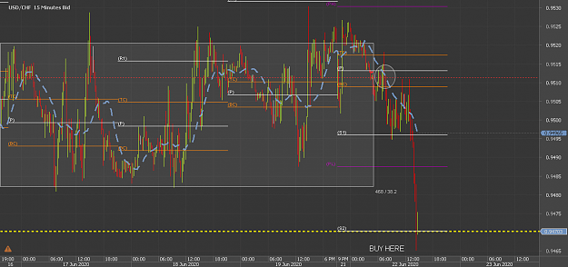 Click to Enlarge

Name: ddcChart_USD_CHF_15 Mins_snapshot.png
Size: 25 KB